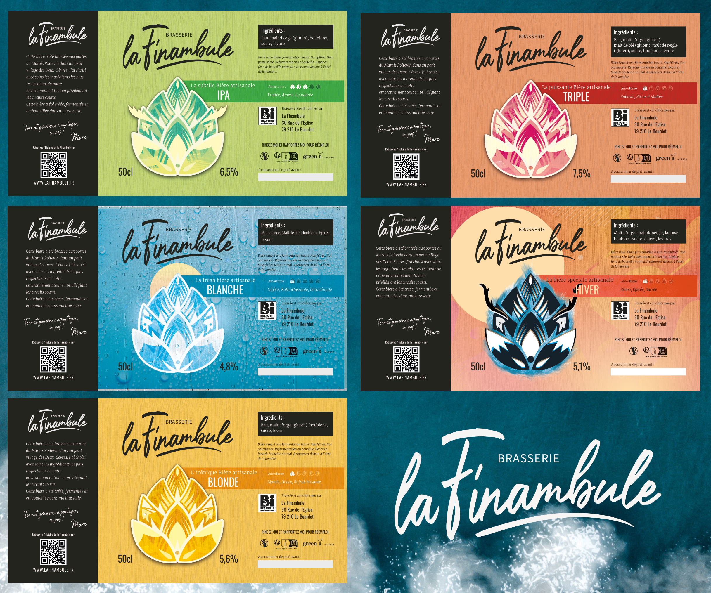 Création d'étiquettes